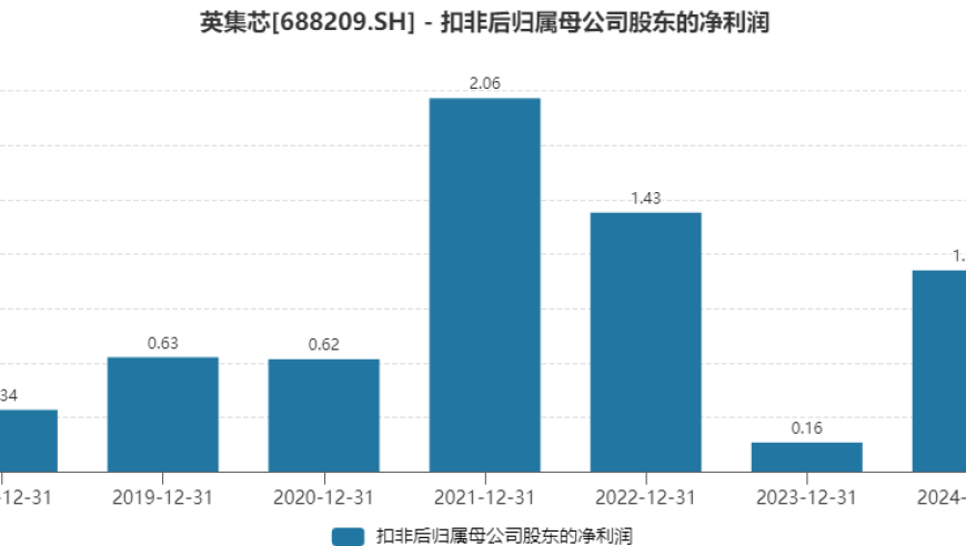 吴艳妮谈全运会目标,管家婆网站 资料精选玄机,确保成语解释落实的问题_探索版V1.53